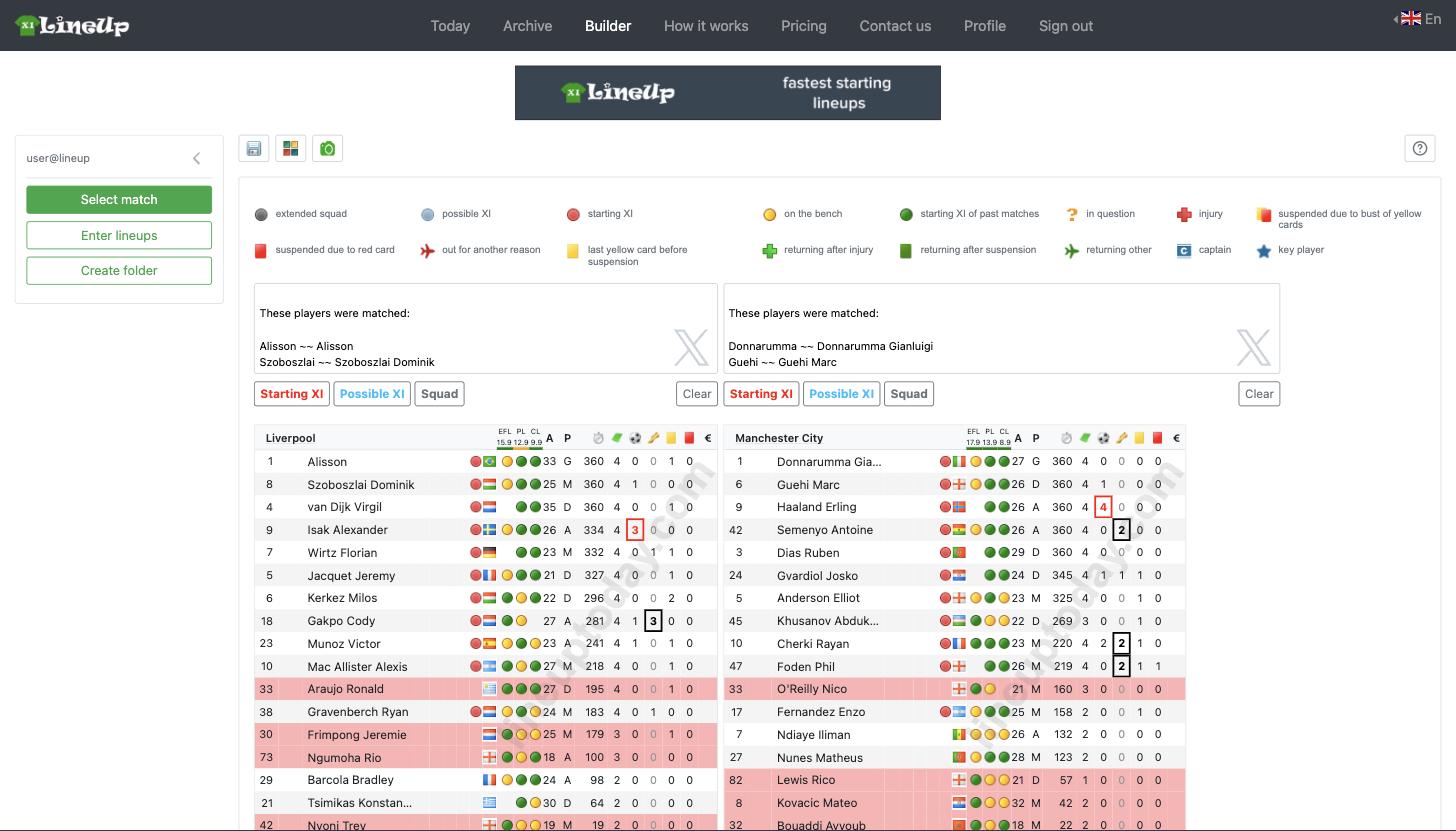 The lineup entry panel: pasting a lineup from a tweet and matching it against the squad