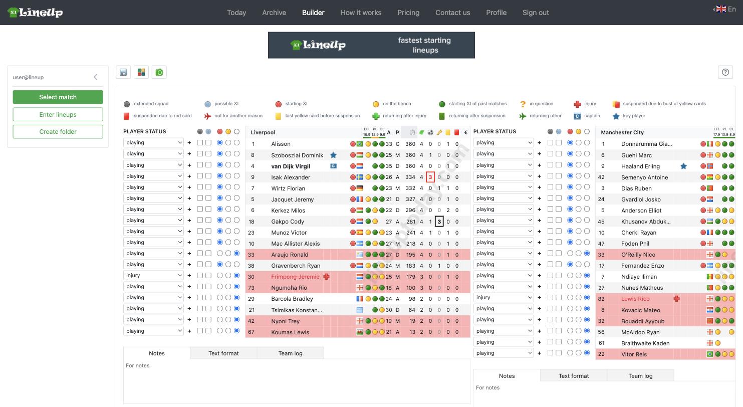 Player status panel in Lineup Builder